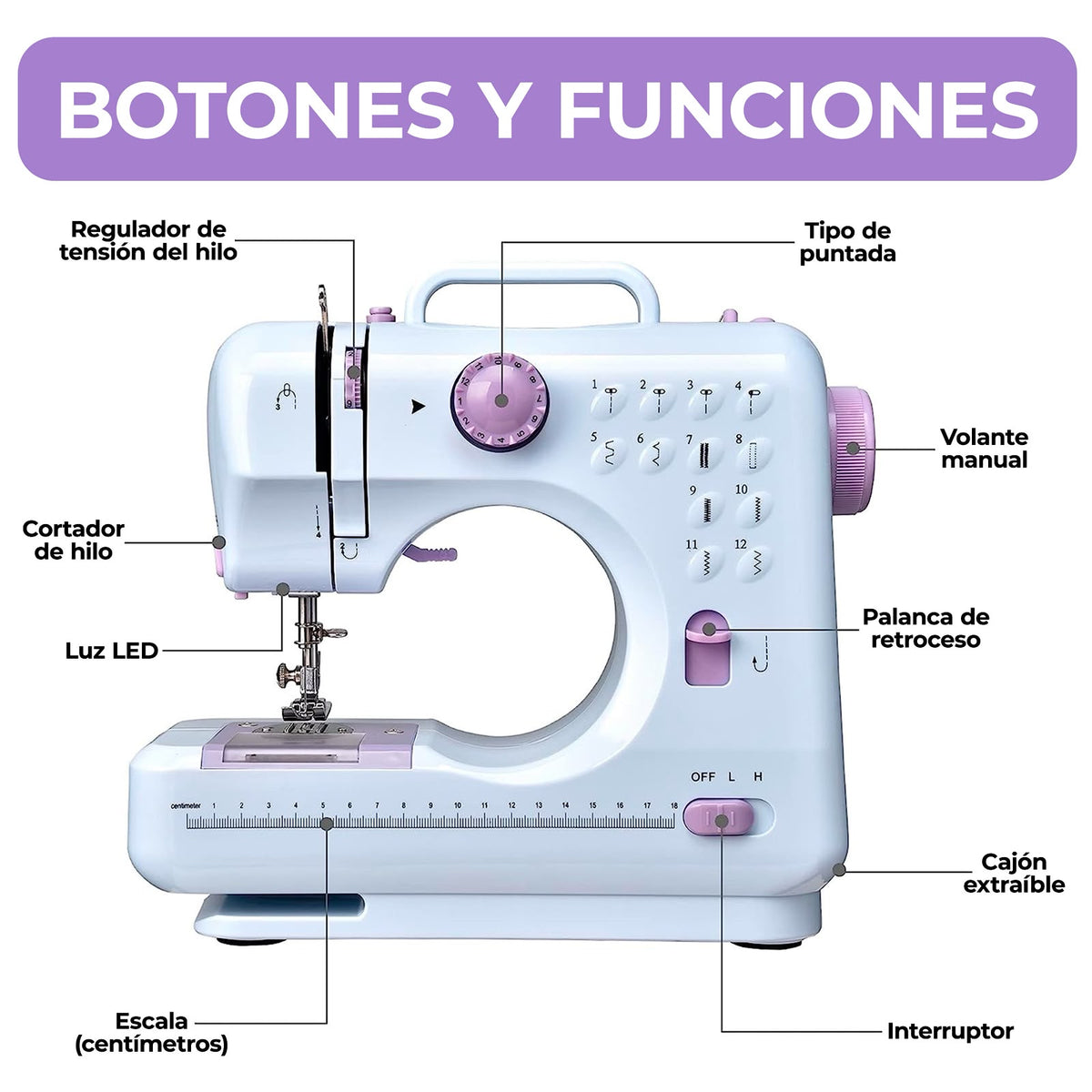 Máquina de Coser Portátil Profesional | Compacta + Pedal + Accesorios